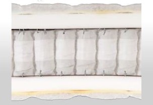 Στρώμα Bs Strom Tulip Pocket Ergolatex Διπλό 140x190x26cm - Ελληνικής κατασκευής