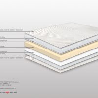 Ανώστρωμα Bs Strom Ocean Crystal Διπλό 140x200x10cm -Ελληνικής κατασκευής