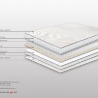 Ανώστρωμα Bs Strom Emerald Latex Top Υπέριπλο 170x190x6cm - Ελληνικής κατασκευής