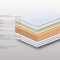 Στρώμα Bs Strom Eclipse Ημίδιπλο 130x190x24cm - Ελληνικής κατασκευής