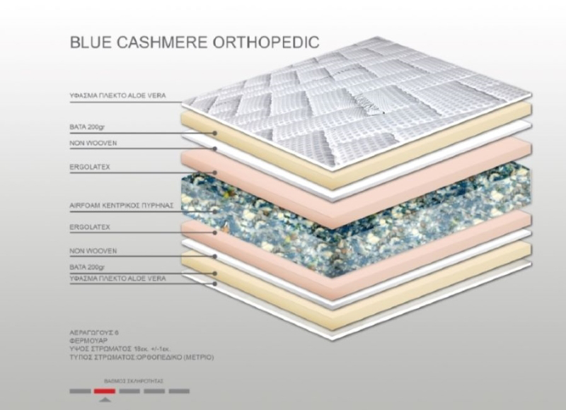 Στρώμα Bs Strom Cashmere Orthopedic Foam μονό 100x190x18cm