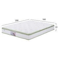 stroma-continuous-spring-anostroma-aloe-1 ΣΤΡΩΜΑ CONTINUOUS SPRING ΑΝΩΣΤΡΩΜΑ ALOE VERA 160X200 HM372.16 ΜΟΝΗΣ ΟΨΗΣ