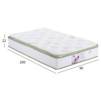 stroma-continuous-spring-me-anostroma-al-1 ΣΤΡΩΜΑ CONTINUOUS SPRING ΜΕ ΑΝΩΣΤΡΩΜΑ ALOE VERA 90X200 HM372.20 ΜΟΝΗΣ ΟΨΗΣ