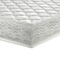 ΣΤΡΩΜΑ POCKET SPRING ΜΟΝΟ 90x190 ΔΙΠΛΗΣ ΟΨΗΣ AHM309.01 (Αντιγραφή)