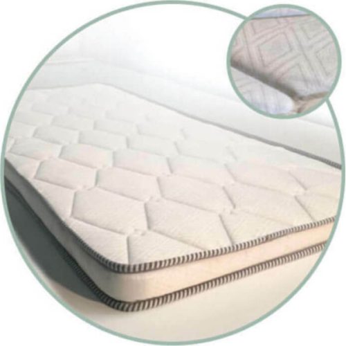 Ανώστρωμα AegeanSleep CALM FOAM 130x190x012cm