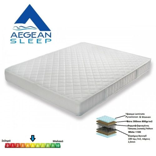 Στρώμα Ανατομικό AegeanSleep VALUE PLUS ANATOMIC 180x200x21cm